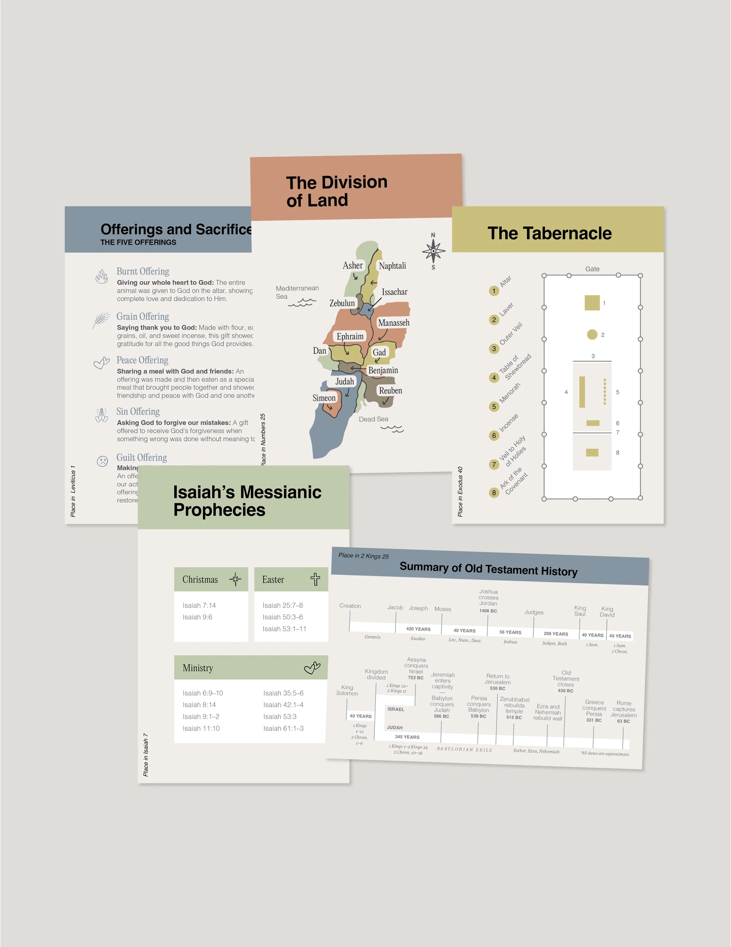 Don't Miss This 2026 Old Testament Bundle - Image 12