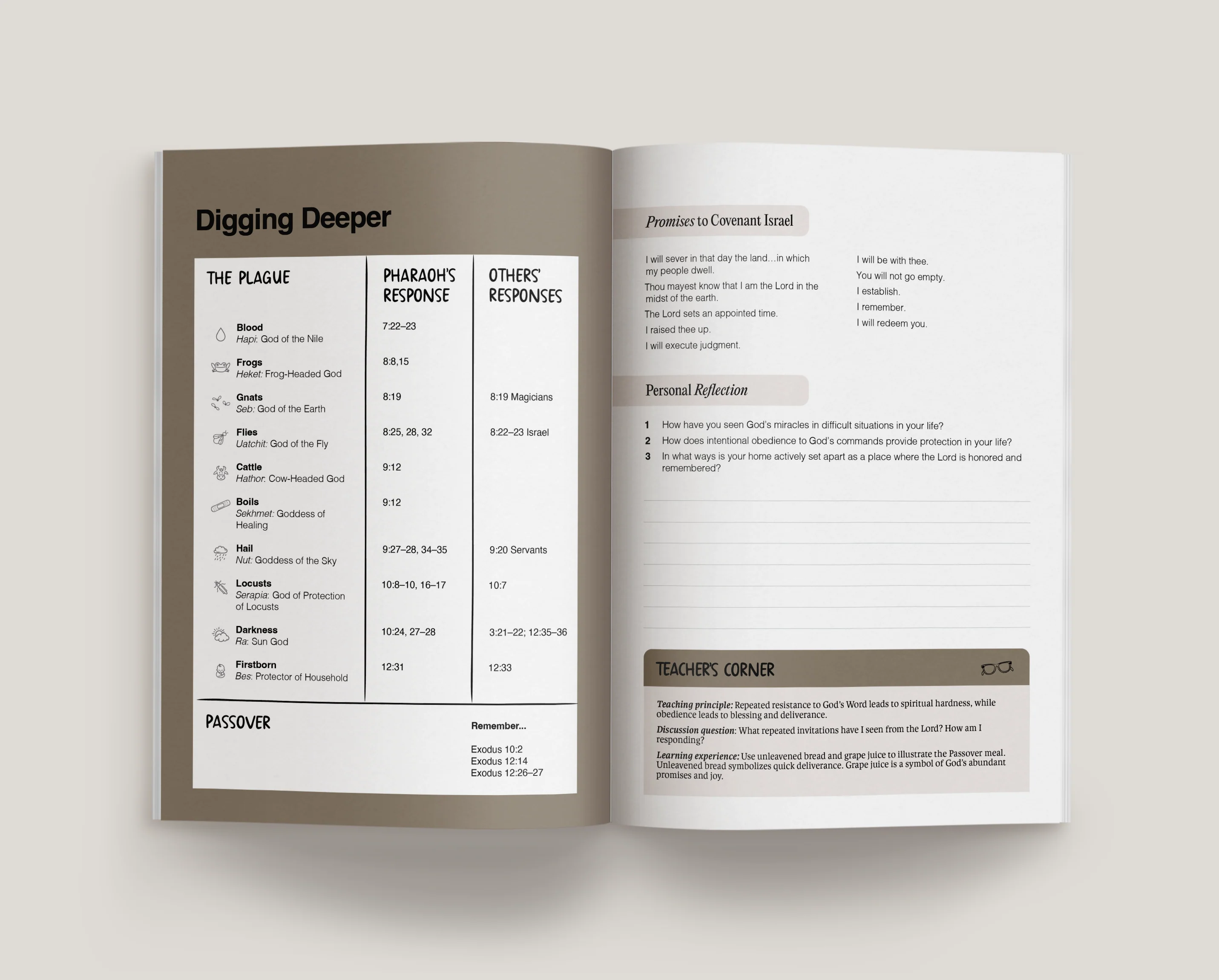 Don't Miss This 2026 Old Testament Bundle - Image 5
